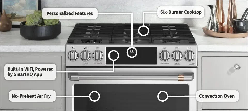 Infographic describing the features of the Cafe 30 inch Smart Slide-In, Front-Control, Gas Range with Convection Oven